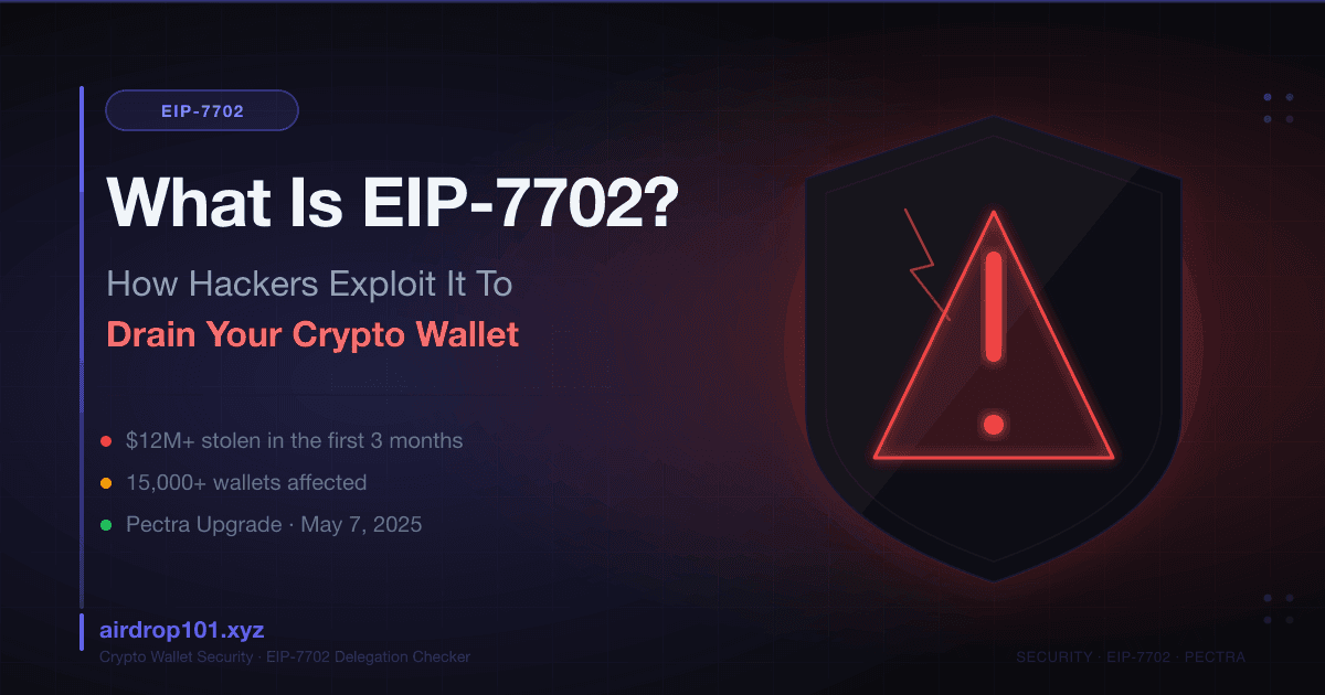 What Is EIP-7702? How Hackers Exploit It to Drain Your Crypto Wallet